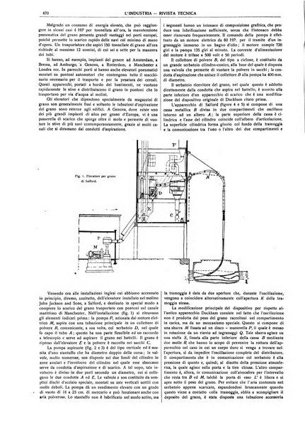 L'industria rivista tecnica ed economica illustrata