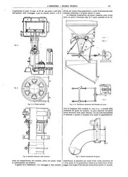 L'industria rivista tecnica ed economica illustrata