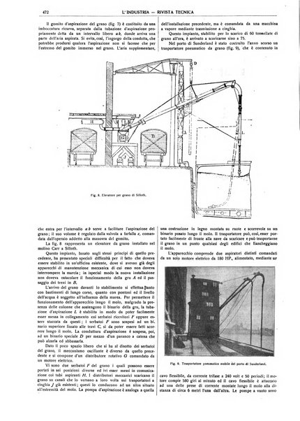 L'industria rivista tecnica ed economica illustrata