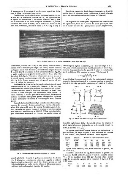 L'industria rivista tecnica ed economica illustrata