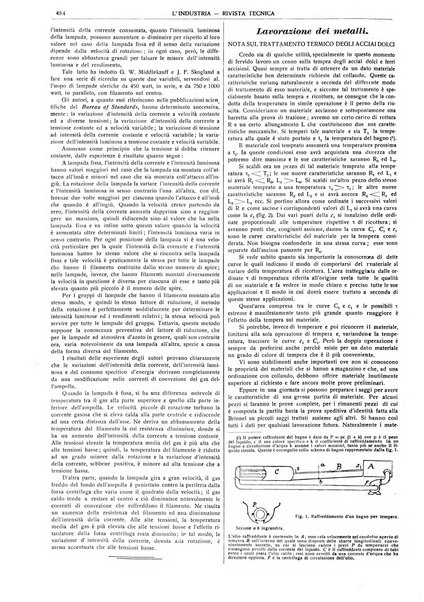 L'industria rivista tecnica ed economica illustrata