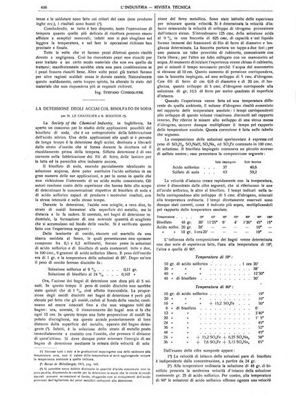 L'industria rivista tecnica ed economica illustrata