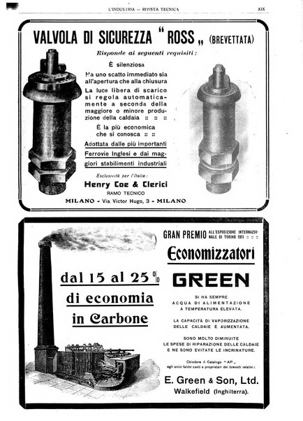 L'industria rivista tecnica ed economica illustrata