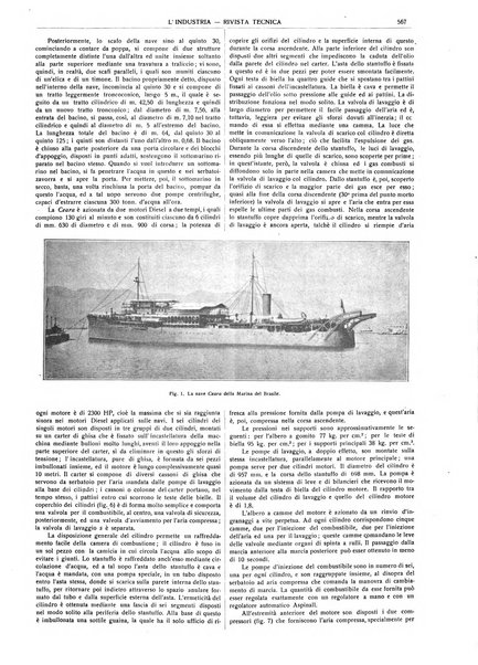 L'industria rivista tecnica ed economica illustrata