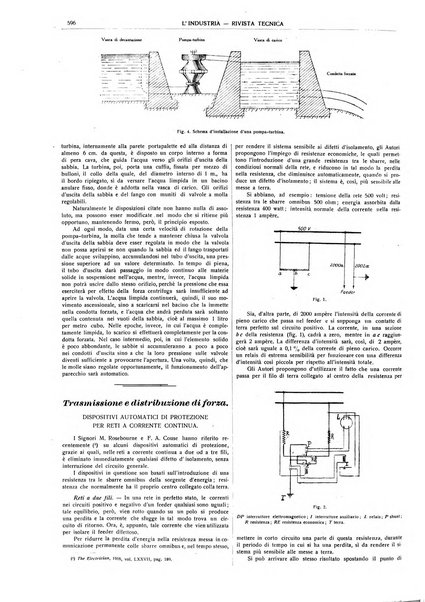 L'industria rivista tecnica ed economica illustrata