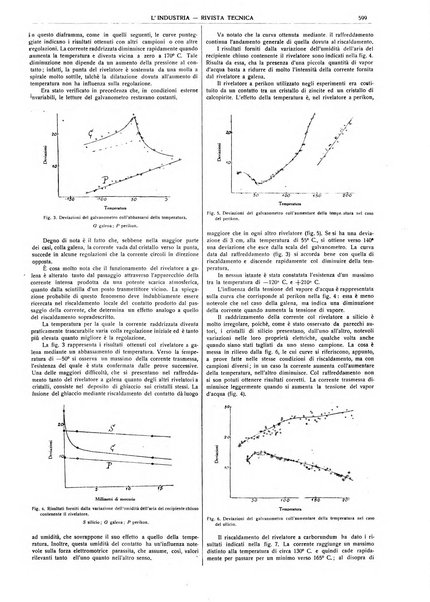 L'industria rivista tecnica ed economica illustrata