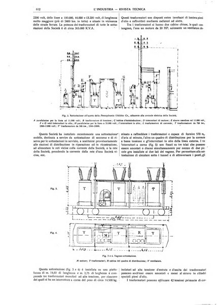 L'industria rivista tecnica ed economica illustrata