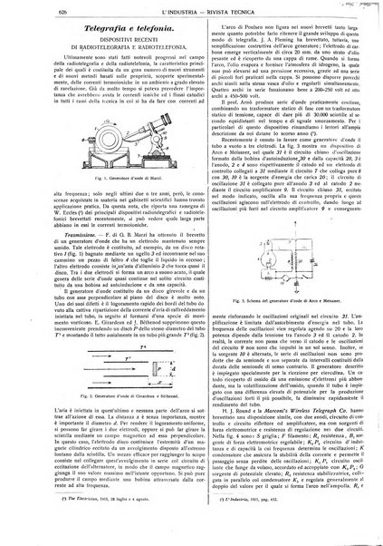 L'industria rivista tecnica ed economica illustrata