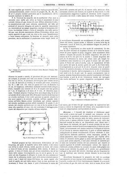 L'industria rivista tecnica ed economica illustrata