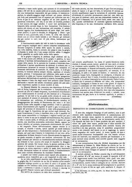 L'industria rivista tecnica ed economica illustrata