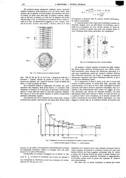 L'industria rivista tecnica ed economica illustrata