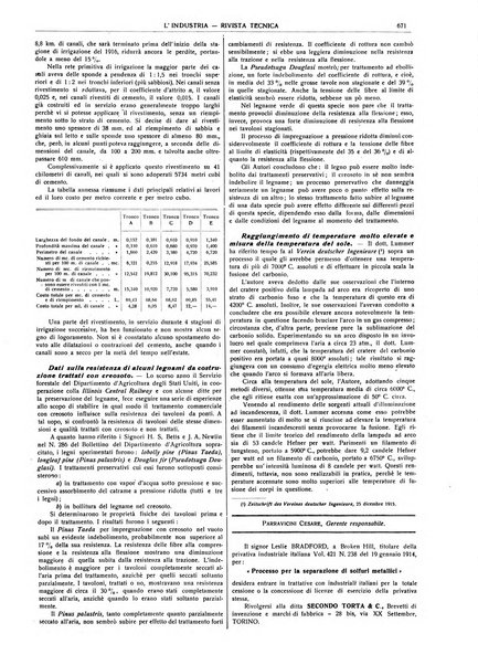 L'industria rivista tecnica ed economica illustrata