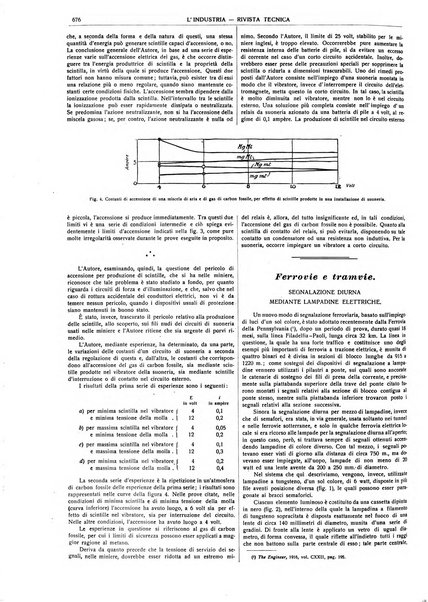 L'industria rivista tecnica ed economica illustrata