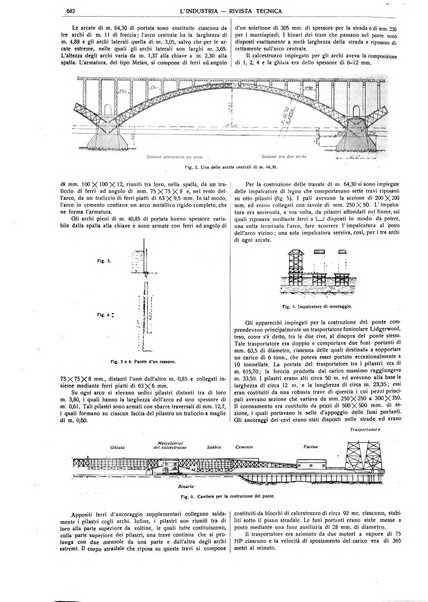 L'industria rivista tecnica ed economica illustrata