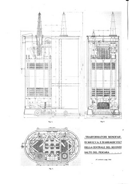 L'industria rivista tecnica ed economica illustrata