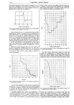 giornale/CFI0356408/1916/V.30/00000892