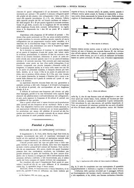 L'industria rivista tecnica ed economica illustrata