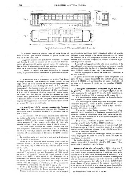 L'industria rivista tecnica ed economica illustrata