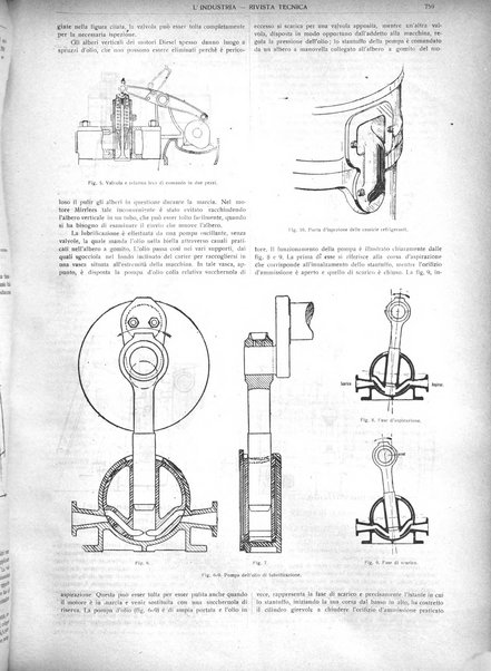 L'industria rivista tecnica ed economica illustrata