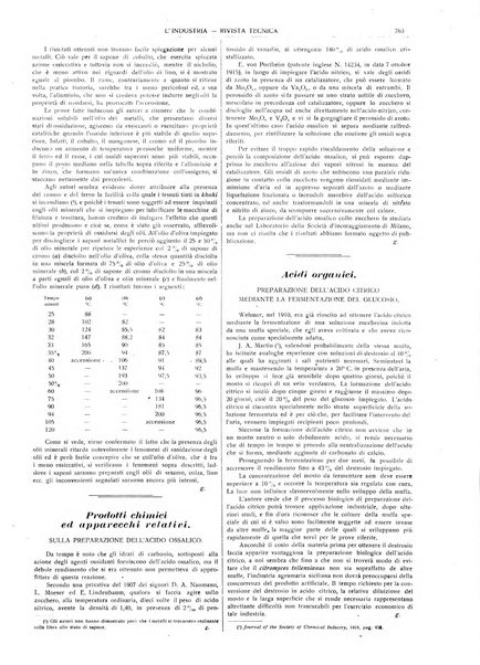 L'industria rivista tecnica ed economica illustrata