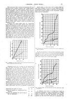 giornale/CFI0356408/1916/V.30/00000975