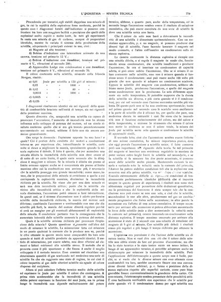 L'industria rivista tecnica ed economica illustrata