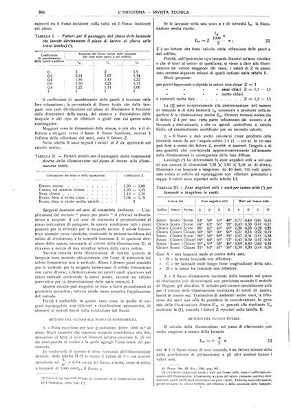 L'industria rivista tecnica ed economica illustrata