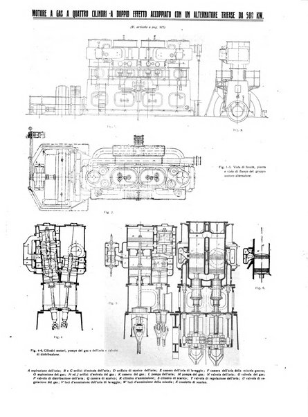 L'industria rivista tecnica ed economica illustrata