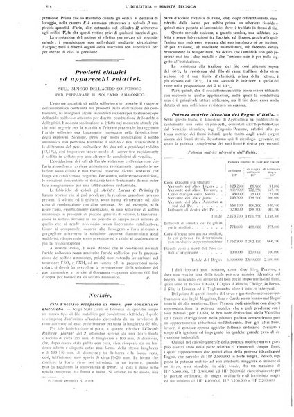 L'industria rivista tecnica ed economica illustrata