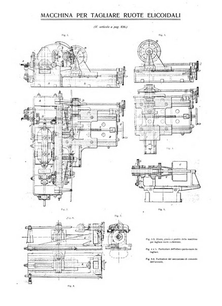 L'industria rivista tecnica ed economica illustrata