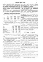 giornale/CFI0356408/1916/V.31/00000041
