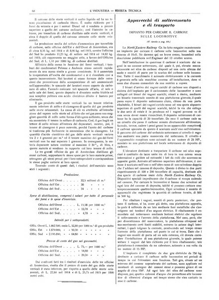 L'industria rivista tecnica ed economica illustrata