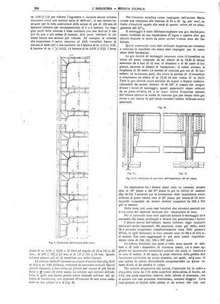 L'industria rivista tecnica ed economica illustrata