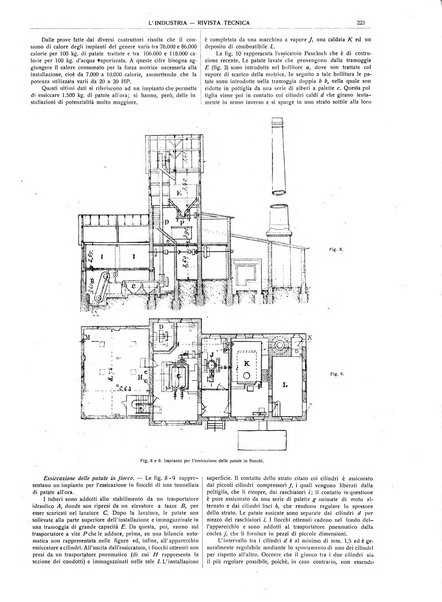 L'industria rivista tecnica ed economica illustrata