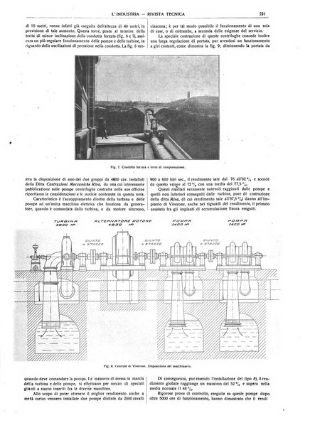 L'industria rivista tecnica ed economica illustrata