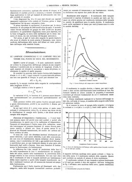 L'industria rivista tecnica ed economica illustrata