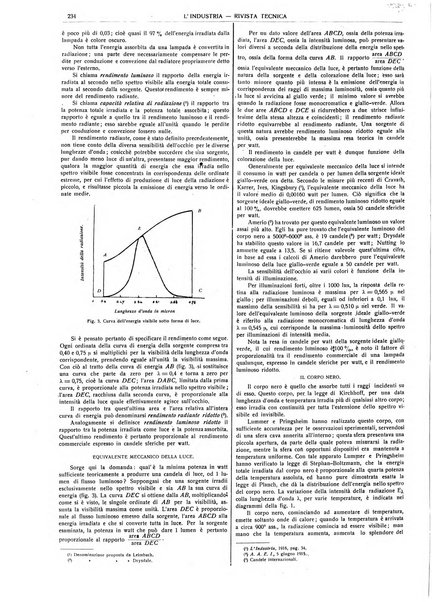 L'industria rivista tecnica ed economica illustrata