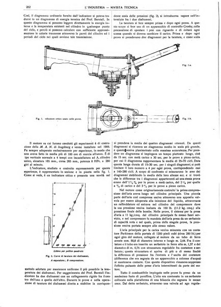 L'industria rivista tecnica ed economica illustrata