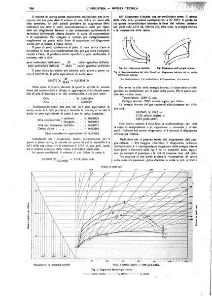 L'industria rivista tecnica ed economica illustrata