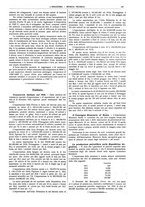 giornale/CFI0356408/1916/V.31/00000361
