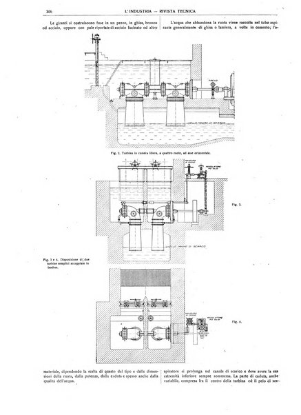 L'industria rivista tecnica ed economica illustrata