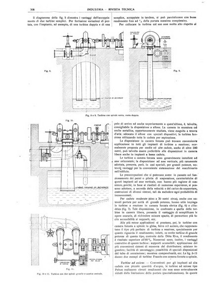 L'industria rivista tecnica ed economica illustrata