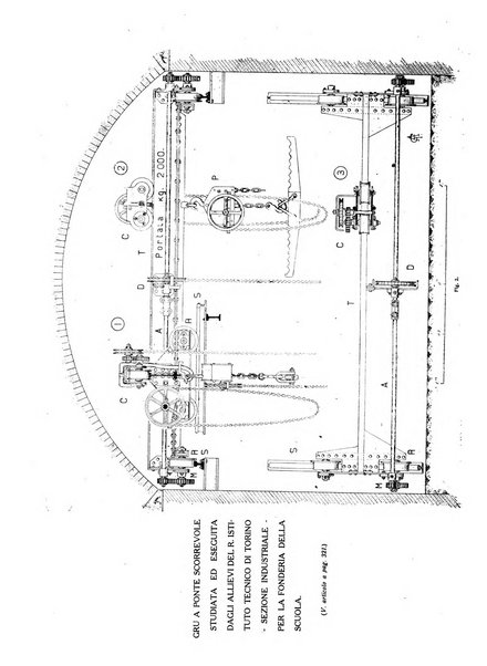 L'industria rivista tecnica ed economica illustrata