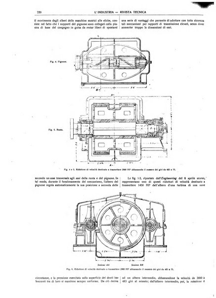 L'industria rivista tecnica ed economica illustrata