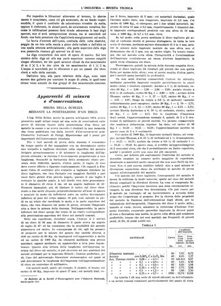 L'industria rivista tecnica ed economica illustrata