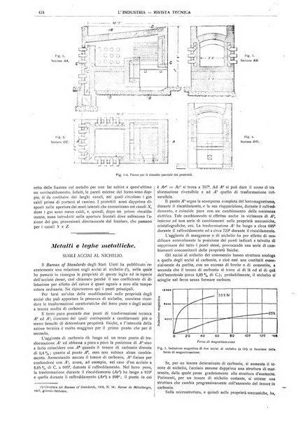 L'industria rivista tecnica ed economica illustrata