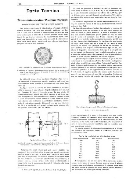 L'industria rivista tecnica ed economica illustrata