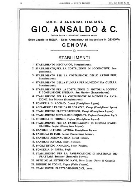 L'industria rivista tecnica ed economica illustrata