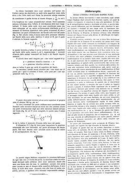 L'industria rivista tecnica ed economica illustrata