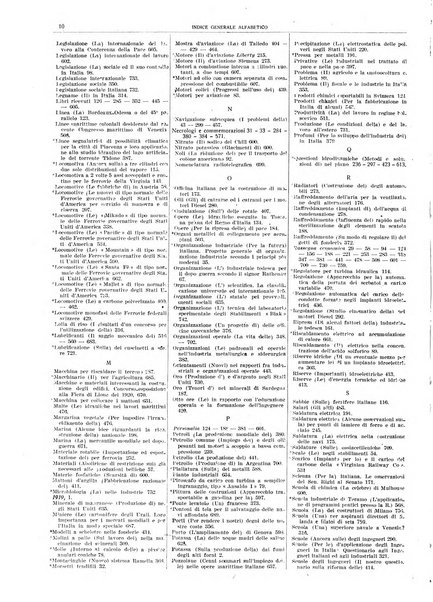 L'industria rivista tecnica ed economica illustrata